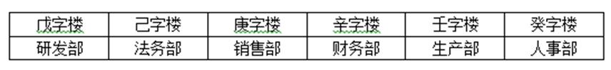 xingguang