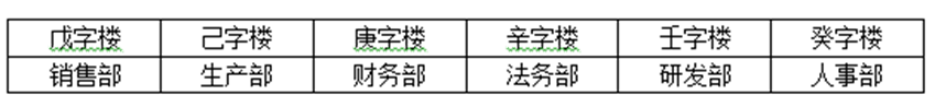xingguang