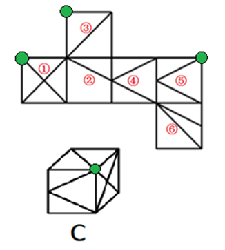 xingguang