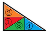 xingguang