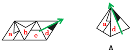 xingguang
