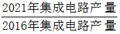 星光公考