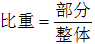 星光公考
