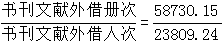 星光公考