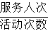 星光公考