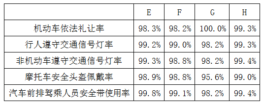 xingguang