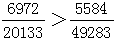 星光公考
