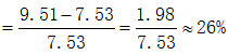 星光公考