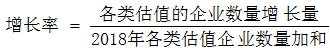 星光公考