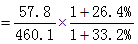 星光公考