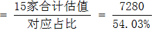 星光公考
