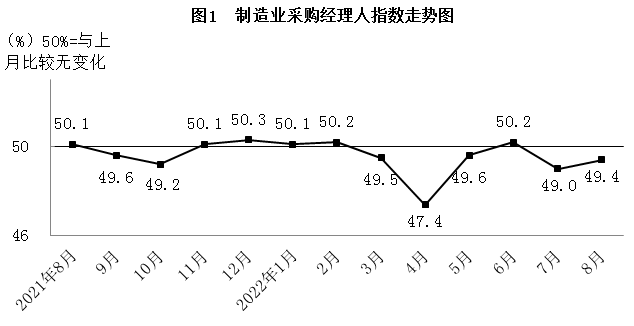 xingguang