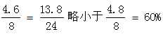 星光公考