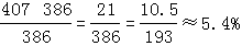 星光公考