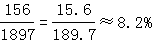 星光公考