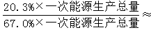 星光公考