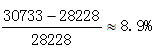 星光公考