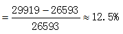 星光公考