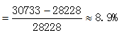 星光公考