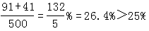 星光公考