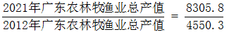星光公考