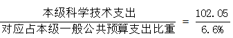 星光公考