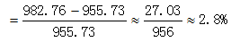 星光公考