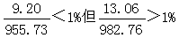 星光公考