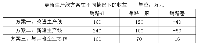 xingguang