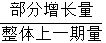 星光公考
