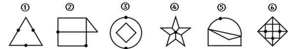 xingguang
