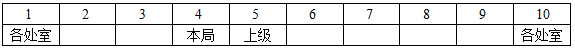 xingguang