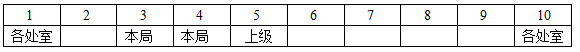 xingguang