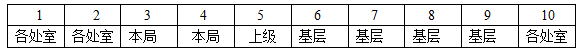 xingguang