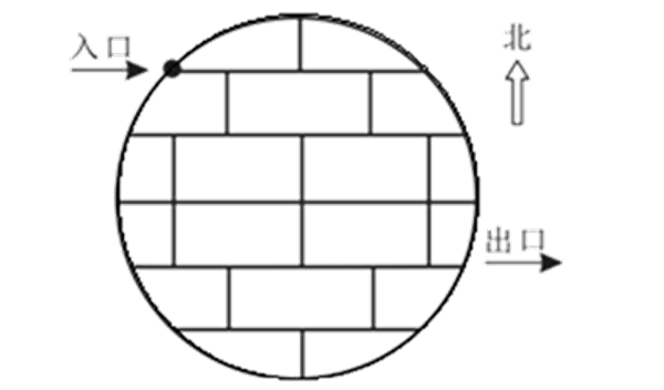 xingguang