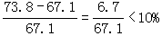 星光公考