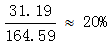 星光公考