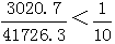 星光公考