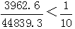 星光公考