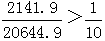 星光公考