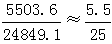 星光公考