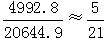 星光公考