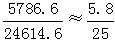 星光公考