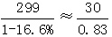 星光公考