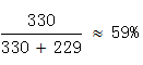 星光公考