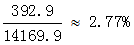 星光公考