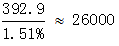 星光公考