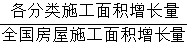 星光公考