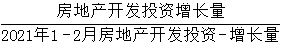 星光公考