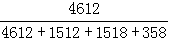 星光公考